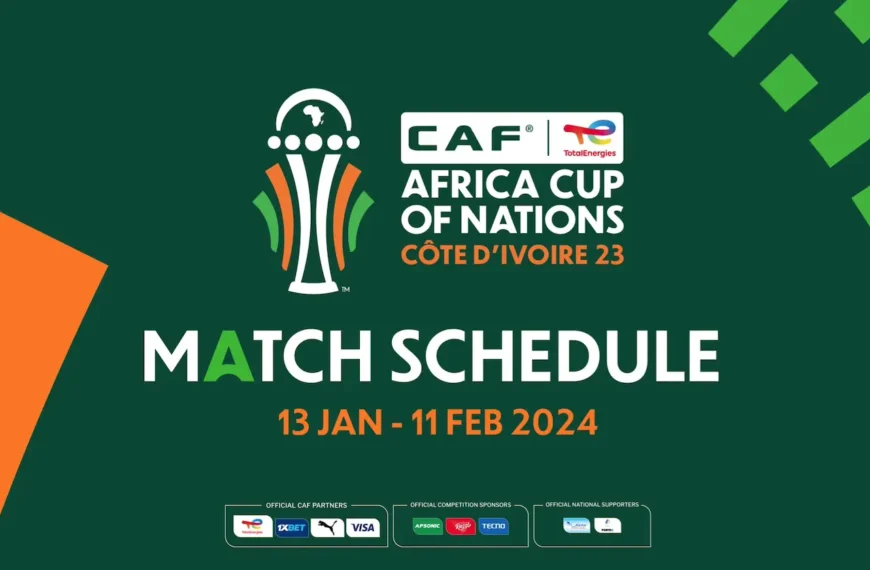 AFCON 2024 Predictions: Who Will Emerge Victorious?